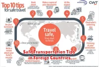 Safe Transportation Tips in Foreign Countries